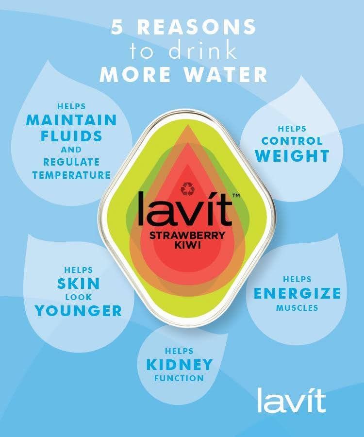 Infographic listing five benefits of drinking more water, including helping maintain fluids and regulate temperature, controlling weight, improving skin appearance, energizing muscles, and supporting kidney function. Features a LaVIT strawberry kiwi 